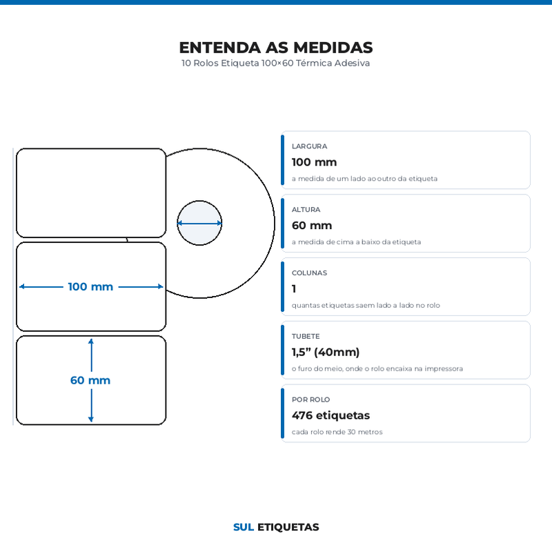 10 Rolos Etiqueta 100×60 Térmica Adesiva