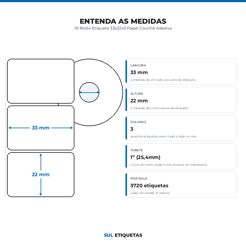 10 Rolos Etiqueta 33x22x3 Papel Couchê Adesiva