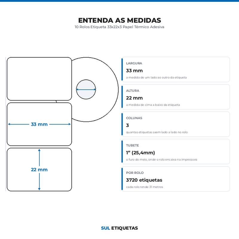 10 Rolos Etiqueta 33x22x3 Papel Térmico Adesiva