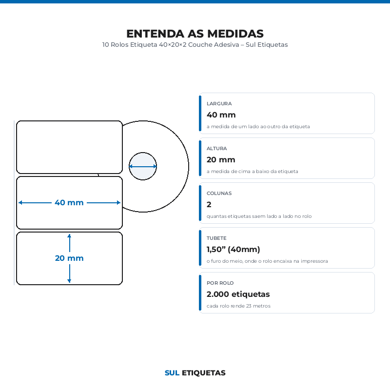 10 Rolos Etiqueta 40×20×2 Couche Adesiva – Sul Etiquetas