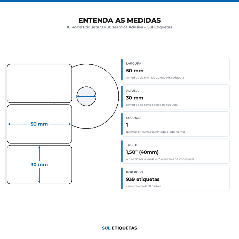 10 Rolos Etiqueta 50×30 Térmica Adesiva – Sul Etiquetas