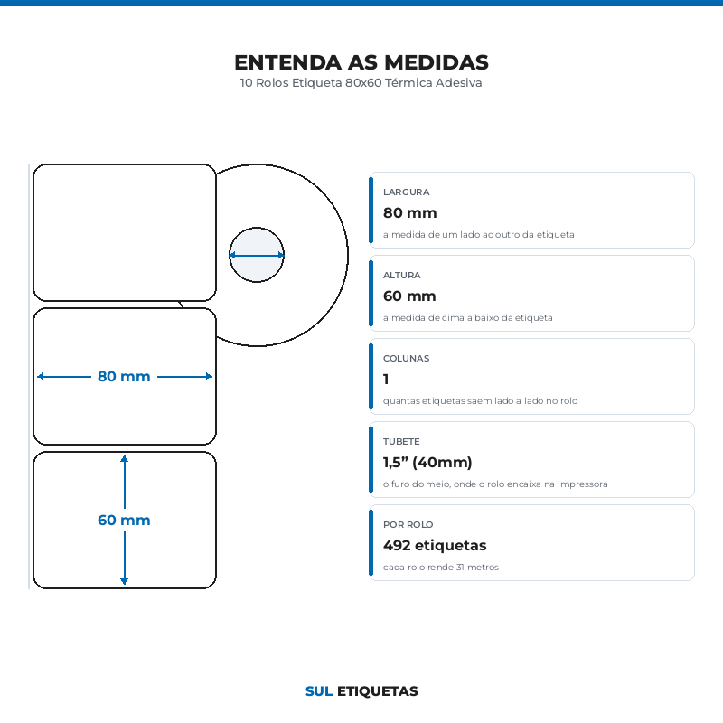 10 Rolos Etiqueta 80x60 Térmica Adesiva