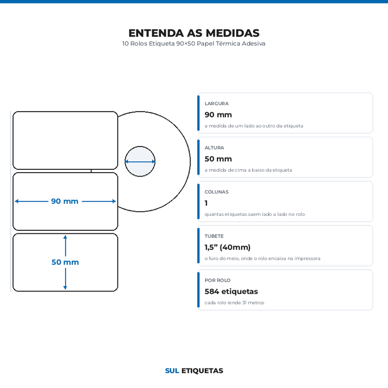 10 Rolos Etiqueta 90×50 Papel Térmica Adesiva