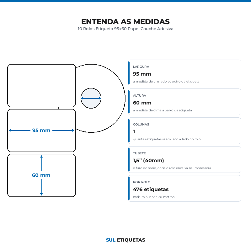 10 Rolos Etiqueta 95x60 Papel Couche Adesiva