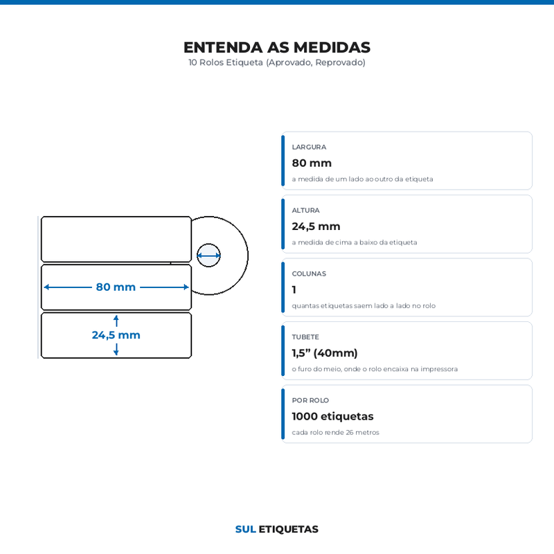 10 Rolos Etiqueta (Aprovado, Reprovado)