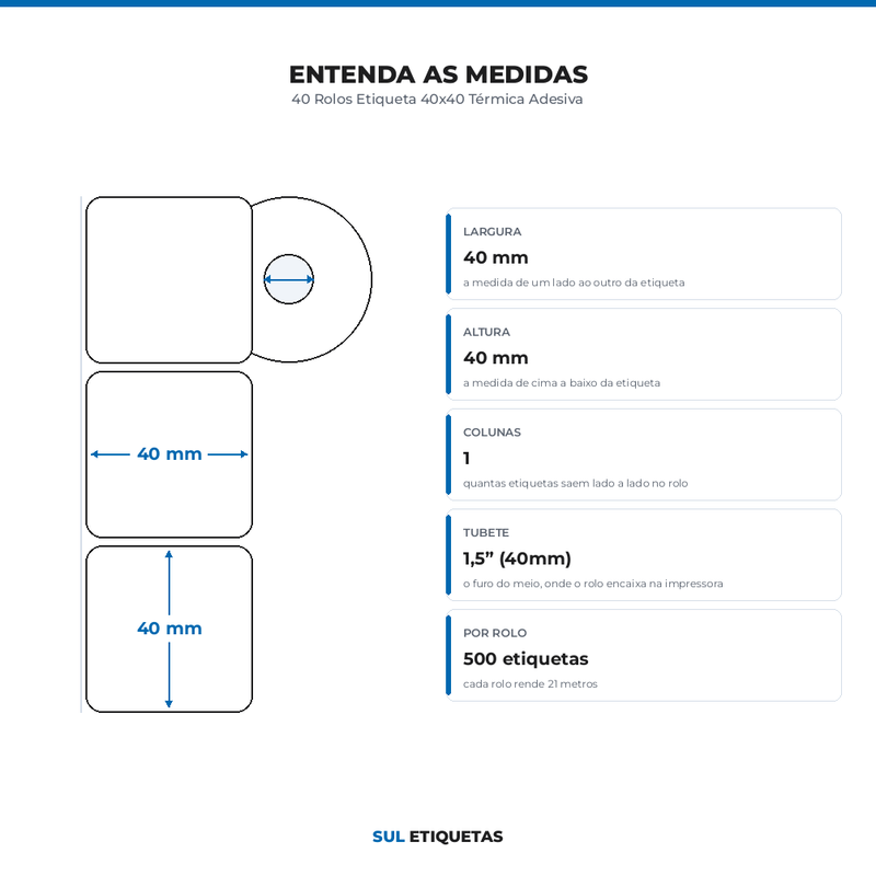 40 Rolos Etiqueta 40x40 Térmica Adesiva